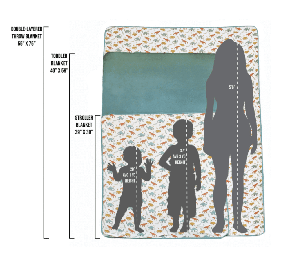 Blue Lagoon Rhinos Ruffle Stroller Blanket (DEFECT)