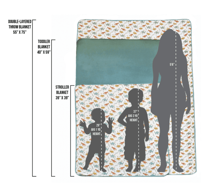 Blue Lagoon Rhinos Ruffle Stroller Blanket (DEFECT)